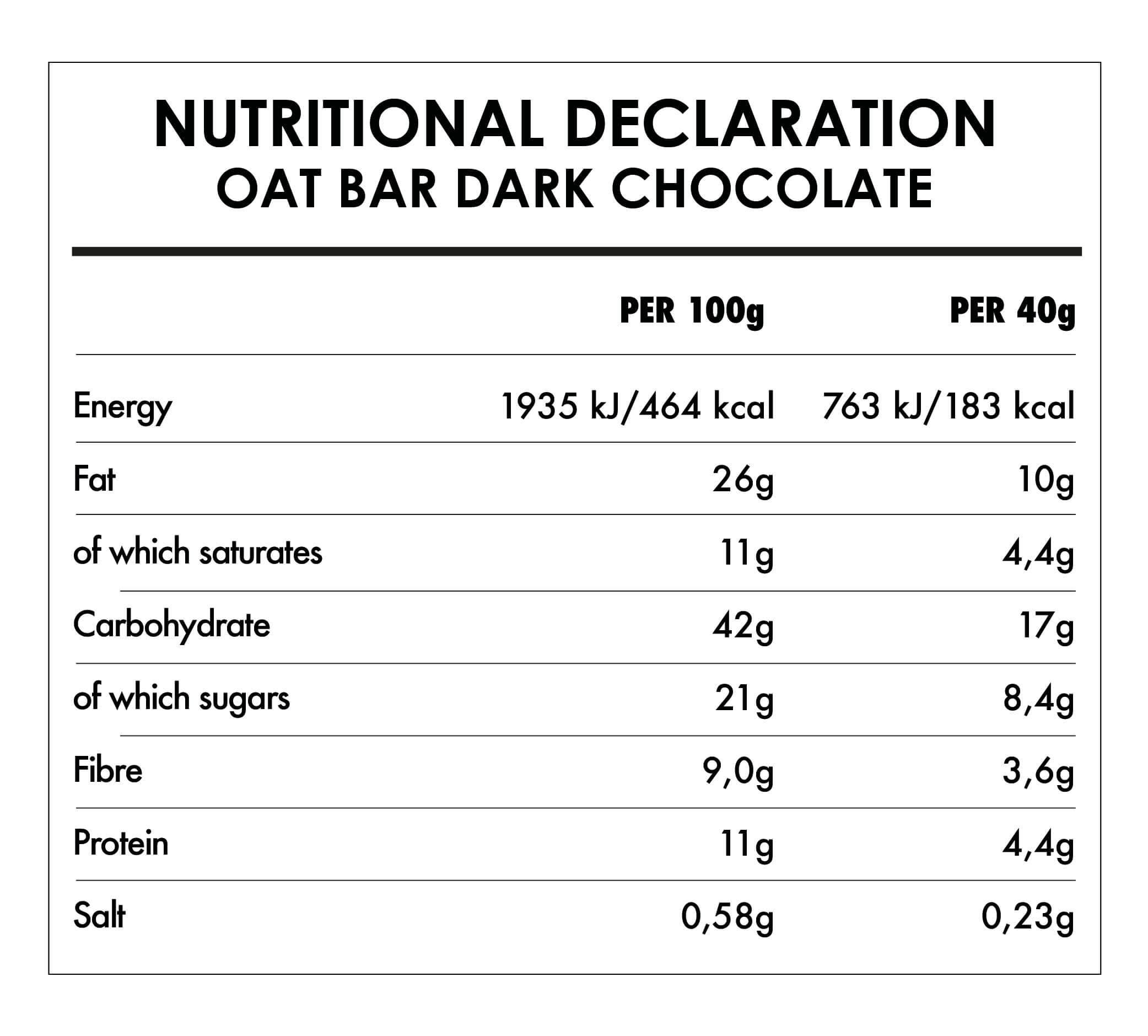 Tabela Nutricional - Oat bar Dark Chocolat